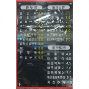 물만두