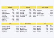 에스프레소 (핫, 아이스)